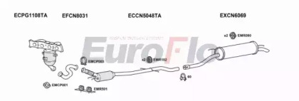 Система выпуска ОГ EuroFlo CNC518 1004